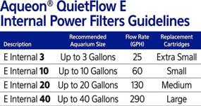 img 3 attached to Aqueon Quietflow Internal Filter Gallon Fish & Aquatic Pets made as Aquarium Pumps & Filters