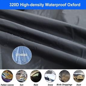 img 3 attached to 27-30Ft RV Travel Trailer Cover - Breathable Anti-UV Camper Storage 320D Water Resistant Oxford, Windproof Buckle Straps Ripstop Fabric.