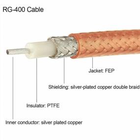 img 1 attached to Premium Eightwood Low Loss RG400 Coax SMA Male To Male Cable - 1.6Ft For Ham Radio, 4G LTE WiFi Antenna And More