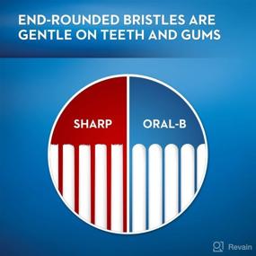 img 3 attached to 🦷 The Complete Guide to Oral Health: The Oral Manual Healthy Clean Toothbrush