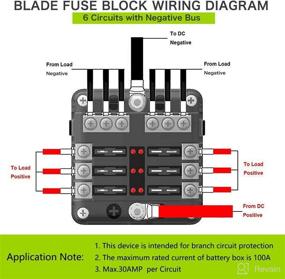 img 1 attached to Waterproof 6 Way Fuse Box with Ground Negative Busbar - 12 Volt Fuse Block for 🚤 Automotive [100 Amp Max] [LED Indicator] - Ideal for Car, Golf Cart, Boat, Marine, RV [12-24V DC]