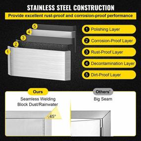 img 2 attached to Stainless Steel BBQ Access Door 24W X 17H Inch, Horizontal Single Door For Outdoor Kitchen, Grill Island, Cabinet - Mophorn