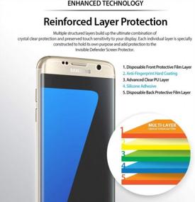img 1 attached to Ringke Screen Protector Compatible With Galaxy S7 Edge Invisible Defender Full Coverage (2-Pack) Edge To Edge Curved Side Coverage Case Compatible Super Thin HD Clearness Film