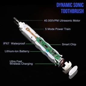 img 1 attached to 🪥 Enhanced Rechargeable Electronic Toothbrush Replacement