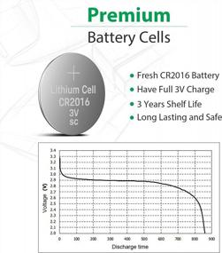 img 2 attached to Литиевая батарея LiCB CR2016, 3 В монета и кнопочный элемент — 5 шт. для высокопроизводительной электроники