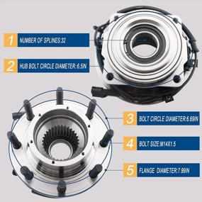 img 1 attached to Замена ступицы переднего колеса и подшипника в сборе для 2005-2010 F-250/F-350 Super Duty SRW 4WD 8 выступов с ABS - Richeer 515081, комплект из 1 шт., совместим с SRW 4WD