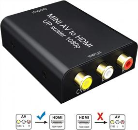 img 4 attached to RCA To HDMI, GANA 1080P Mini RCA Composite CVBS AV To HDMI Video Audio Converter Adapter Supporting PAL/NTSC With USB Charge Cable For PC Laptop Xbox PS4 PS3 TV STB VHS VCR Camera DVD