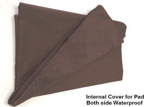 img 2 attached to Durable Waterproof Zippered Duvet Cover Liner for Dog Bed - Perfect Fit for Small to Extra Large Pad Inserts and Stuffing - Internal Use Only