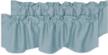 h.versailtex stone blue blackout valance curtains for kitchen windows/living room/bathroom privacy protection rod pocket decoration scalloped window valance, 52" w x 18" l logo