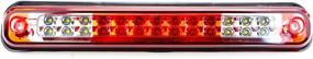 img 2 attached to Высокая лампа тормозного света LED для Chevy / GMC C1500 C2500 K1500 K2500 Silverado Blazer 1988-1999 - хромированная крышка с красным объективом