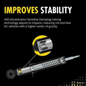 img 3 attached to Enhance Performance and Stability with Monroe 911085 Reflex Truck Shock Absorber