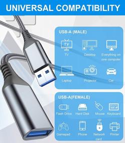 img 2 attached to 10Ft USB 3.0 Extension Cable | Nylon Braided 5Gbps High Speed Compatible With Keyboard, Flash Drive, Hard Drive & More - Grey