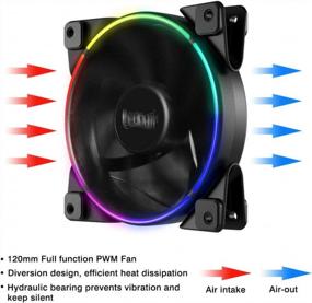 img 4 attached to Pccooler Moonlight Series 120Mm RGB LED Fan - Enhancing PC Performance With Dual Light Loop Quiet Fan And Various Light Modes