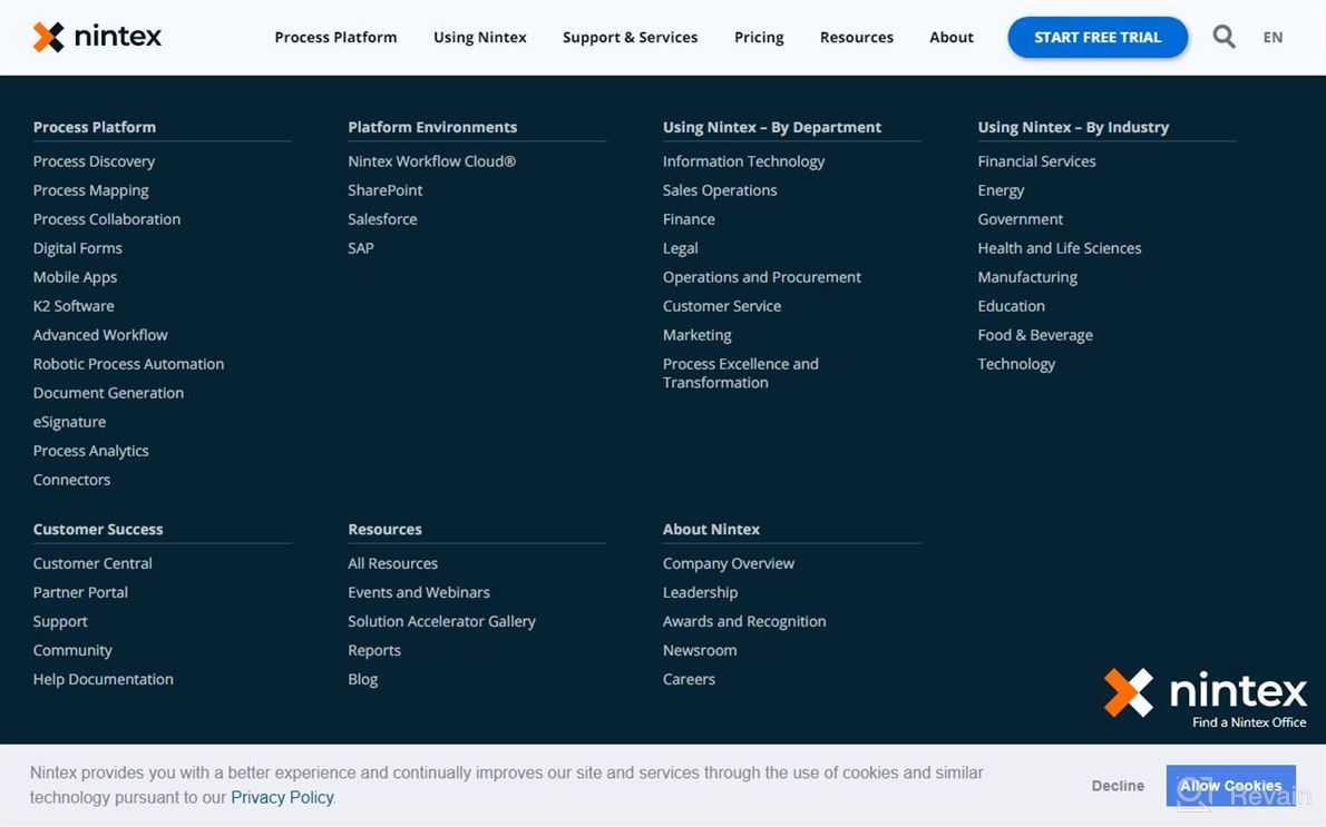 img 1 attached to Nintex Drawloop DocGen® for Salesforce review by Doug Booth