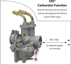 img 2 attached to 🛠️ 1PZ P50-SE1 Carburetor Kit with Air Filter, Fuel Filter & Throttle Choke Cable - Yamaha Y-Zinger PW50 1981-2021 Replacement
