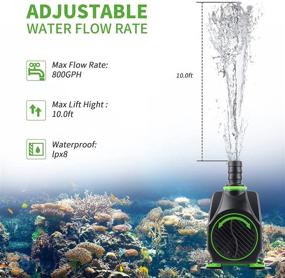 img 3 attached to FREESEA 800GPH Fountain Submersible Water Pump: Whisper Quiet Aquarium Pump with Adjustable 45W Power, Ideal for Small Pond, Fish Tank, Waterfall, Outdoor Use, Hydroponics - Includes 3 Nozzles and 10ft High Lift