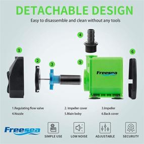 img 1 attached to FREESEA 800GPH Fountain Submersible Water Pump: Whisper Quiet Aquarium Pump with Adjustable 45W Power, Ideal for Small Pond, Fish Tank, Waterfall, Outdoor Use, Hydroponics - Includes 3 Nozzles and 10ft High Lift