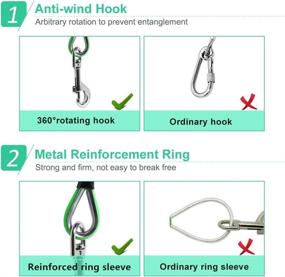 img 2 attached to 🐶 AMOFY 25ft Dog Tie Out Cable: Durable Galvanized Steel Wire Rope with PVC Coating for Medium Dogs up to 396Ibs, in Green Gecko