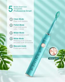 img 3 attached to 🪥 Revolutionary Rechargeable Electric Toothbrush: Experience Powered Whitening!