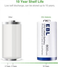 img 2 attached to Power Your Devices With EBL CR2 Lithium Battery - 8 Pack For Efficient Performance
