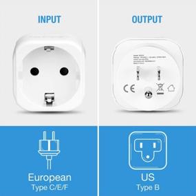 img 3 attached to Unidapt European To American Plug Adapter - Type B (2-Pack) For Travel, EU To USA Plug Converter, Outlet Adapters For German, French, Spanish To US, Canada, Mexico