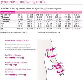 img 1 attached to 20-30MmHg Compression Arm Sleeve With Silicone Top Band For Lymphedema - Mediven Harmony