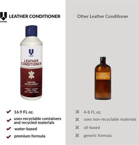 img 2 attached to 🛡️ Premium UNITERS Leather Conditioner Cream: Ultimate Protection for Car Seats, Motorcycles, Furniture, and More - Interior Care Products 500ml 16.9 oz