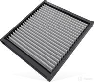 premium cabin air filter performance replacement parts ... engine cooling & climate control логотип