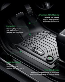 img 2 attached to VIWIK Compatible 2015 2022 Weather Automotive