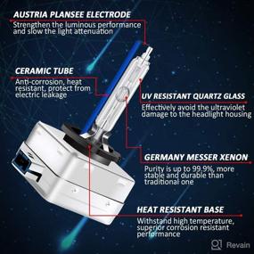 img 3 attached to 🔦 DZG D8S Xenon Headlight Bulbs: 25W 12V Car Headlamp, 8000K Ice Blue, Pack of 2