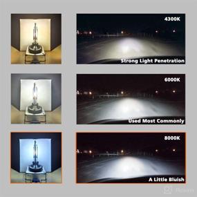 img 1 attached to 🔦 DZG D8S Xenon Headlight Bulbs: 25W 12V Car Headlamp, 8000K Ice Blue, Pack of 2