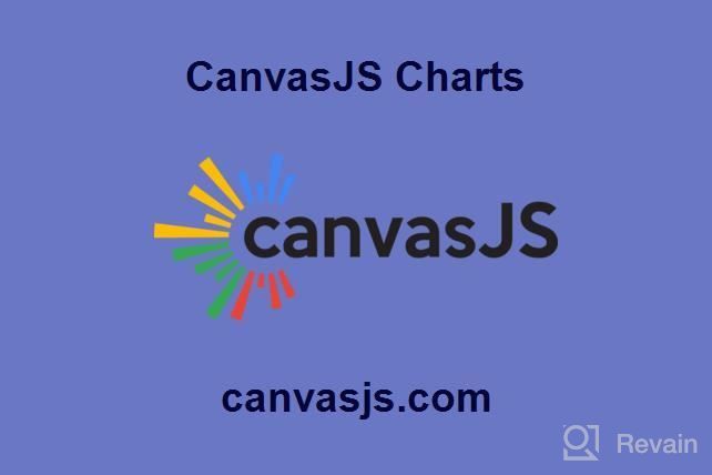 img 1 attached to CanvasJS Charts review by Justin Vasquez