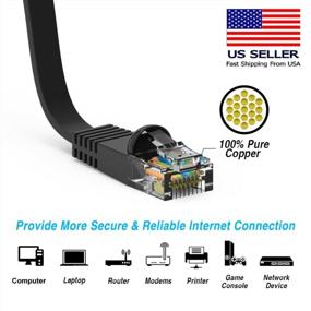img 1 attached to 10 Foot Black Category 6 Flat Cord With Booted Ends, Unshielded And Twisted Pair For High-Speed Internet, 550MHZ, 32 AWG