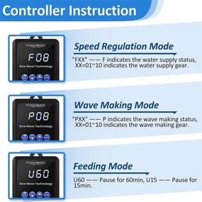 img 2 attached to 🐠 PONDFORSE High-Efficiency 24V DC Submersible Water Pump with Controller - Ideal for Aquariums, Fish Tanks, Fountains, Hydroponics, and Ponds (528GPH)