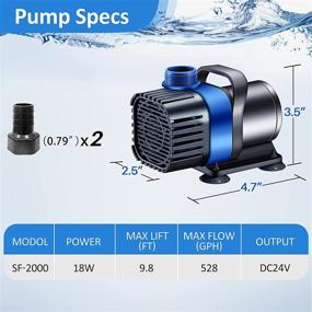 img 3 attached to 🐠 PONDFORSE High-Efficiency 24V DC Submersible Water Pump with Controller - Ideal for Aquariums, Fish Tanks, Fountains, Hydroponics, and Ponds (528GPH)