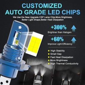 img 3 attached to MAXGTRS H4 LED Headlight Bulb - Super Bright 7000LM White Light, Fanless Fog Lamp Replacement (Pack Of 2)