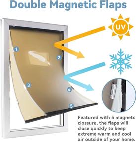 img 2 attached to 🐶 Premium Weatherproof Extra Large Dog Door for Exterior Doors - Energy Efficient Aluminum Pet Door for Large Dogs - Doggie Door for Wall Installation