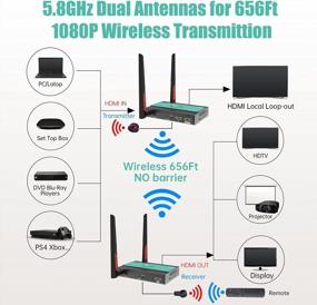 img 3 attached to Mirabox Wireless HDMI Transmitter And Receiver Extender 1X4-200M(656Ft) 5.8GHz 1080P@60Hz Wireless Audio Video Extender Kit With IR And HDMI Loop-Out For TV,DSLR Camera,Projector,DVR,Laptop,PS5,Switch