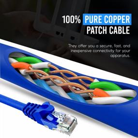 img 1 attached to High-Quality Short Cat6 Patch Cables - 5-Pack Snagless Ethernet Cables 1Ft - Ideal For High-Speed Internet And Network Connections - 24AWG UTP Copper Wire - Blue