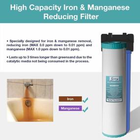 img 1 attached to ISpring F2WGB22BM 2-Stage Whole House Water Filter Set Replacement Pack, 4.5” X 20” With CTO Carbon Block And Iron & Manganese Reducing Cartridges, Compatible With WGB22BM, In White