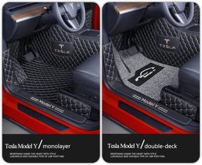 img 1 attached to 🚗 ZYCHUANGYING Model Y Floor Mats: Full Coverage Custom-Fit Car Mats for Tesla Model Y 5 Seat - Front & Rear Full Set Floor Liner