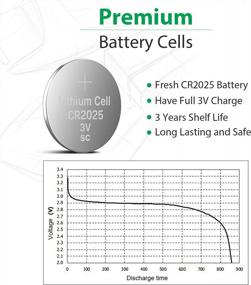 img 2 attached to Длительная мощность: литиевая батарея LiCB CR2025 3 В (10 шт.)