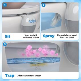 img 3 attached to Toipal Automatic Toilet Spray: Hands-Free Odor Eliminator with Lemon Refill, No Batteries Required