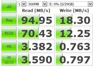 img 1 attached to SanDisk Ultra Fit USB 💾 3.1 Flash Drive - 256GB Capacity (SDCZ430-256G-G46) review by Stanislaw Lambach ᠌