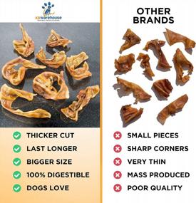 img 3 attached to 100% All Natural Pig Ear Strips For Dogs 16 Oz Premium Thick Cut - Inspected & Packaged In USA Rawhide Alternative Pigs Slivers Dog Chew Treats Best For Puppies