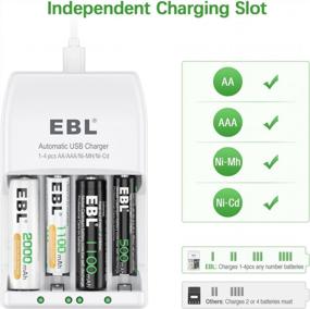 img 2 attached to EBL AA Rechargeable Batteries 4 Pack + Individual Cell 🔌 916 Battery Charger - Combo Deal for Rechargeable AA/AAA Ni-MH/Ni-CD Batteries