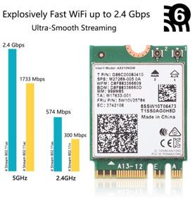 img 3 attached to High-performance Intel AX210NGWG.NV Bluetooth Wi-Fi Adapter in Vibrant Green