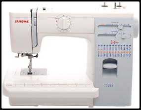 Sewing machine Janome 423S / 5522, white-blue reviews and…