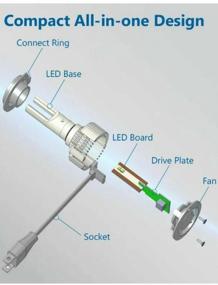 img 2 attached to Car lamp Philips LED Headlight Pro3101 HB3/HB4 9005/9006 6000K 12V/24V, pair 11005U3101X2