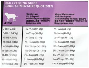 img 3 attached to Dry food for older dogs GO! Carnivore, chicken, turkey, duck, salmon 1 pack x 1 pc. x 1.59 kg